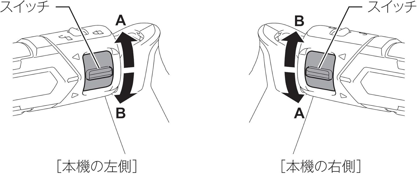マキタ(Makita) ペン型インパクトドライバ TD022DSHXB 7.2V 黒 トルク25Nm バッテリ2本・充電器付