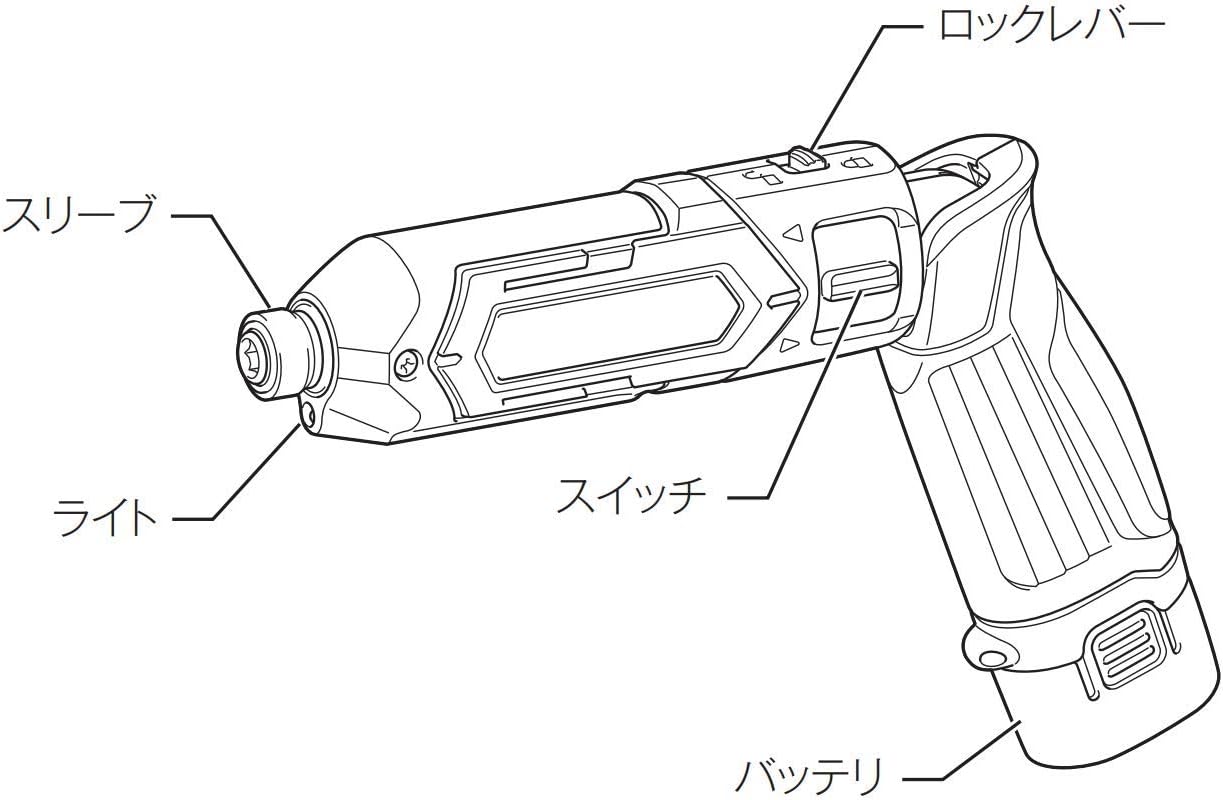 マキタ(Makita) ペン型インパクトドライバ TD022DSHXB 7.2V 黒 トルク25Nm バッテリ2本・充電器付
