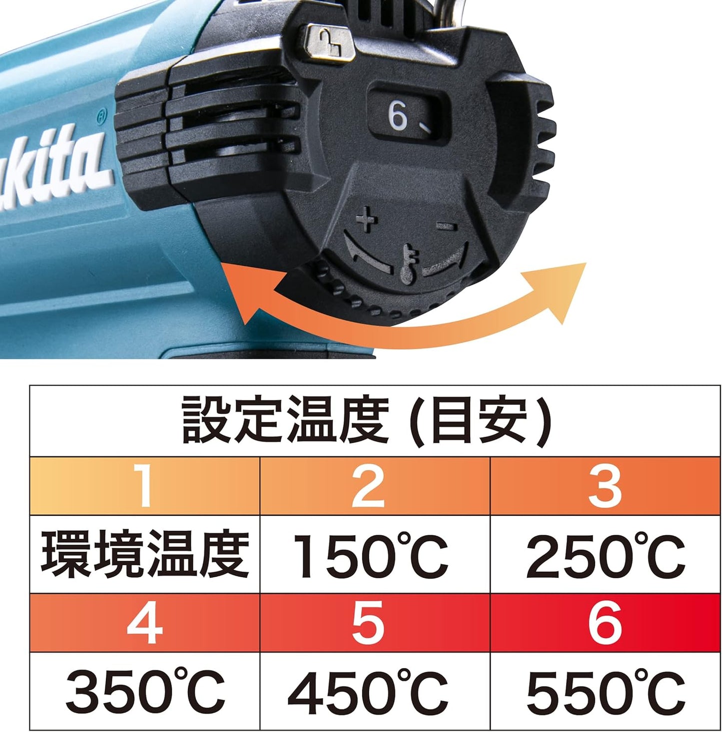 マキタ(Makita) 18V ヒートガン HG181DZK バッテリ・充電器別売 ケース付