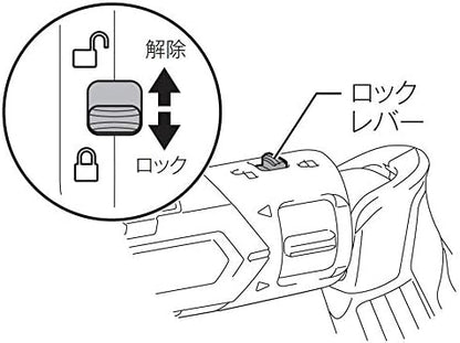 マキタ(Makita) ペン型インパクトドライバ TD022DSHXB 7.2V 黒 トルク25Nm バッテリ2本・充電器付