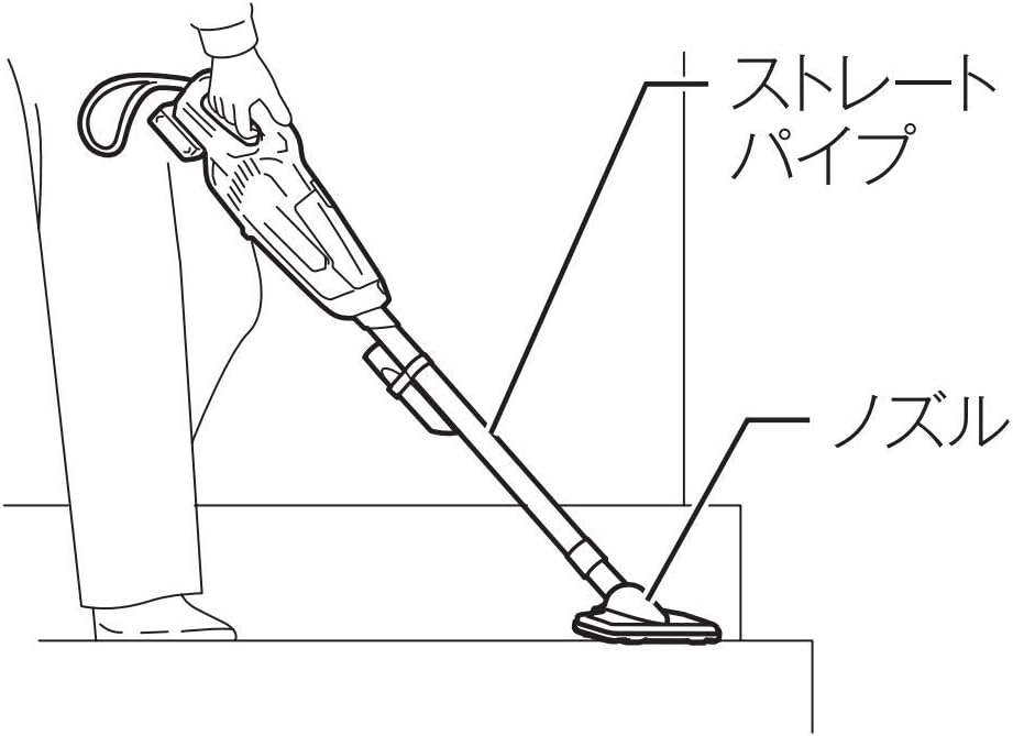 マキタ コードレス掃除機 CL107FDSHW | 紙パック式・軽量1.1kg・最長25分稼働・10.8Vバッテリ付