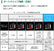 HiKOKI(ハイコーキ) 36Vインパクトレンチ WR36DH ブラック 最大締付けトルク350N・m 蓄電池2個・充電器付 WR36DH(2XPBSZ)