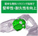 HiKOKI (ハイコーキ) 充電式セーバーソー CR36DA(NN) 36V マルチボルト蓄電池対応 レシプロソー 電動ノコギリ ブラシレスモーター 本体のみ
